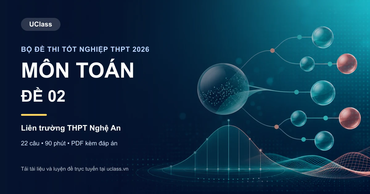 Đề thi thử tốt nghiệp THPT 2026 môn Toán liên trường Nghệ An đề 02